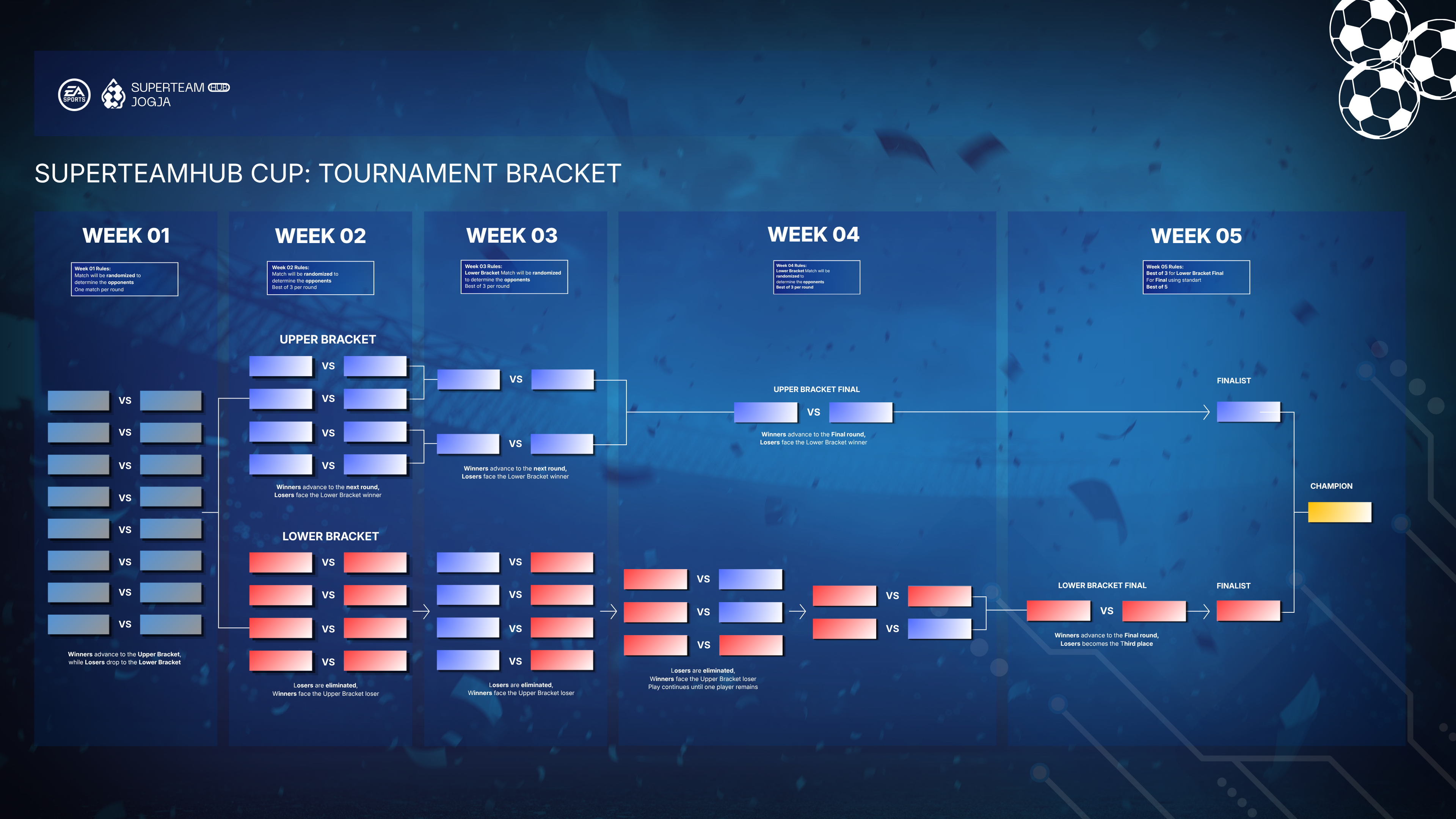 Superteam Hub Cup Full