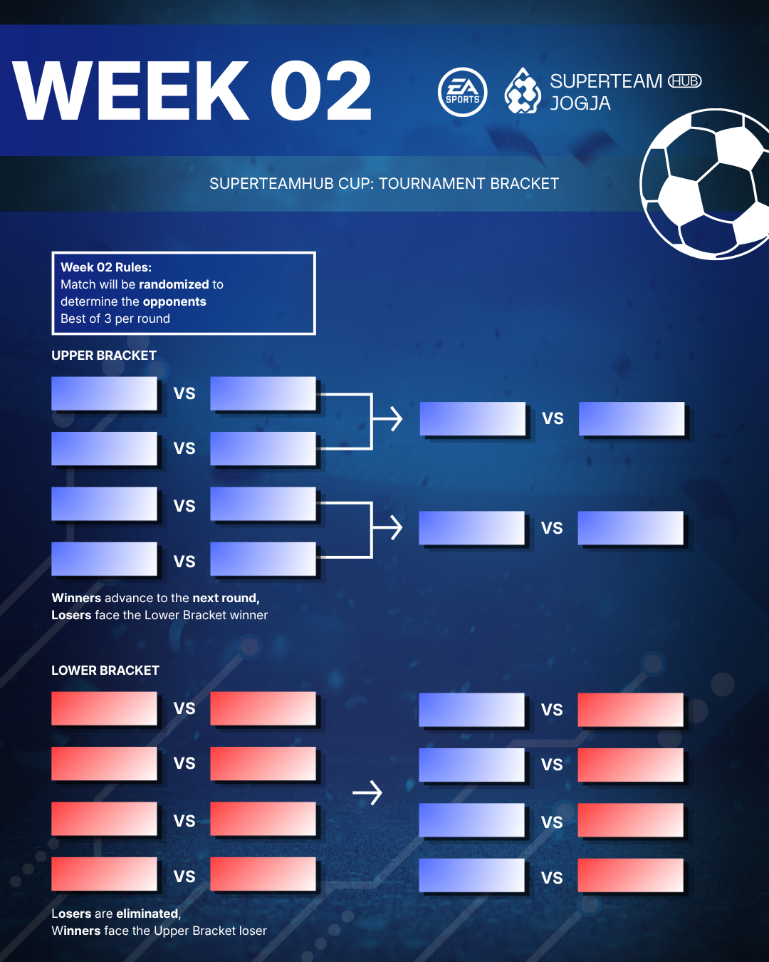 Week 2