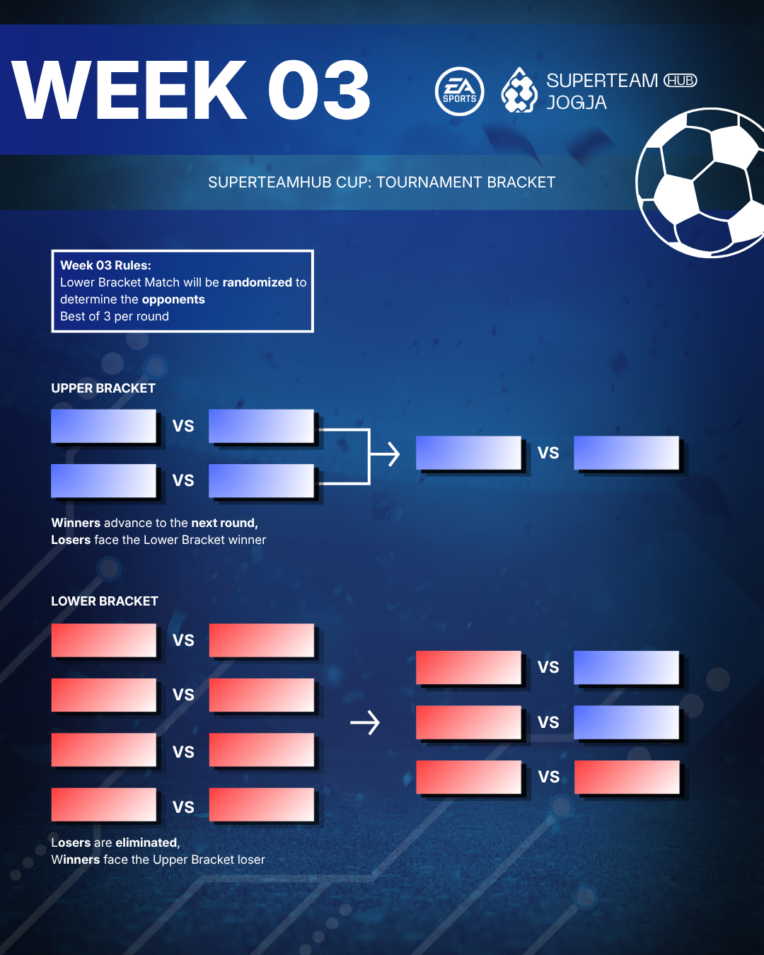 Week 3